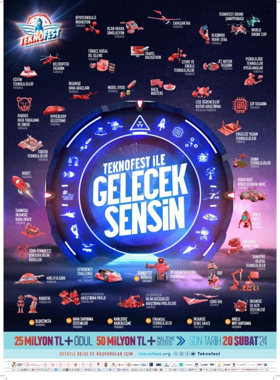 TEKNOFEST 2024 TEKNOLOJİ YARIŞMALARINA BAŞVURULAR BAŞLADI Tuşba